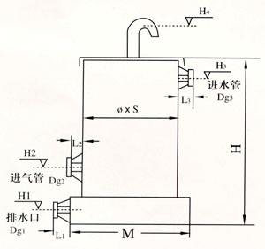 酸雾吸收器原理_吸收制冷原理_酸雾吸收器原理